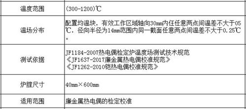 廉金屬熱電偶檢定爐直銷 優(yōu)質(zhì)熱電偶校準(zhǔn)爐與專業(yè)技術(shù)服務(wù)