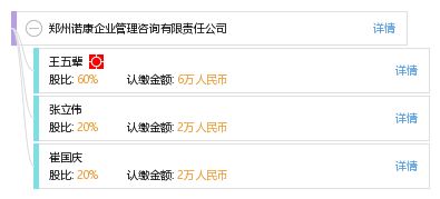 鄭州諾康企業(yè)管理咨詢有限責(zé)任公司